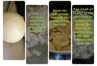 Recipe Corner